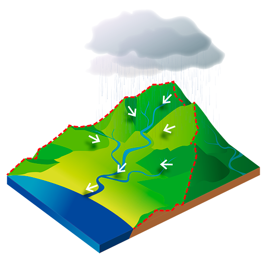 Schéma - Bassin versant