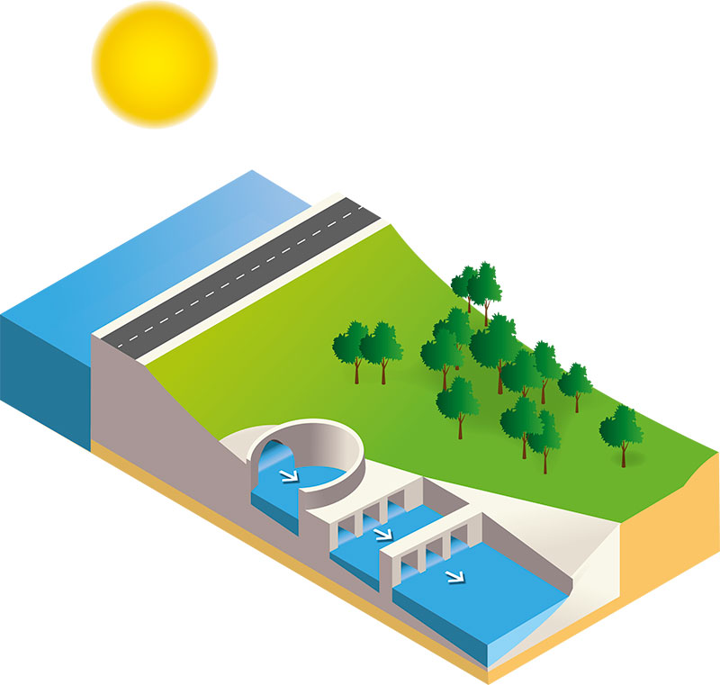 Barrage - Lac du Der-Chatecoq